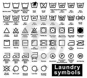 Icon set of laundry symbols