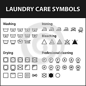 Icon set of laundry symbols. Washing instruction symbols. Cloth, Textile Care signs collection