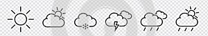 Icon Set of weather forecast, vector thin line icon collection.
