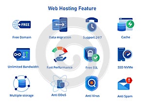 Icon symbol of free domain unlimited bandwidth web hosting service features fast NVMe storage secure anti DDoS anti spam