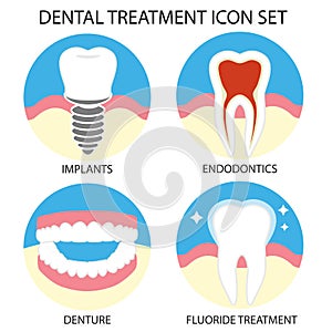 Icon teeth treatment sets