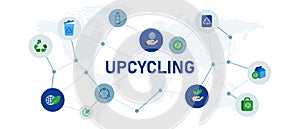 icon upcycling for reuse material recycling environment ecology conservation zero waste