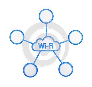 The icon of wi-fi cloud. The concept of wireless internet access and data storage.