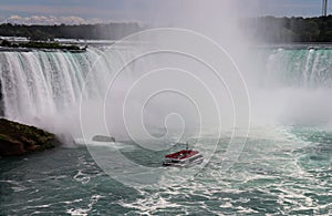 Niagara Falls view from Canada
