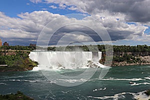 Niagara Falls view from Canada