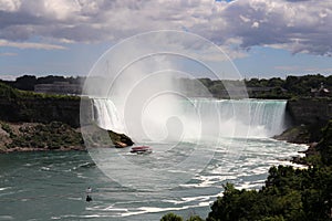 Niagara Falls view from Canada