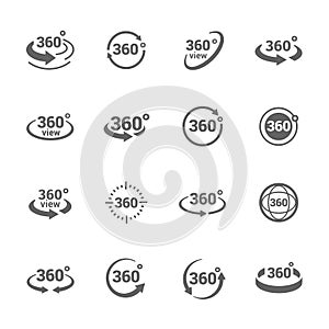 Icons 360 Degree View