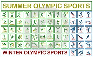 Icons of all types of Olympic sports. Olympic sport. Set of sports icons