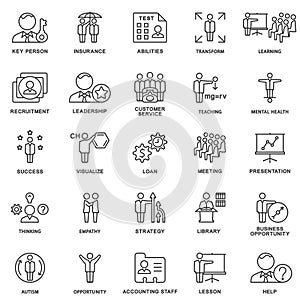 Icons business and kinds of mental activity of the person.