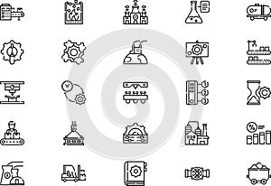 Industrial process icons collection is a vector illustration with editable stroke.