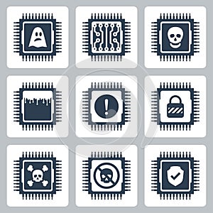 Icons of CPU critical exploit vulnerabilities