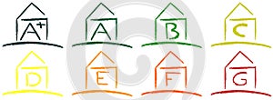 Icons of energetic classification of houses