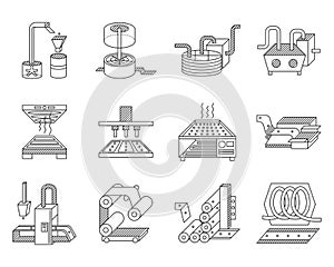 Icons for food processing industry