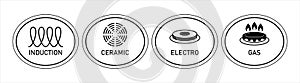 Icons: induction, ceramics, electro, gas. Induction purpose for cookers and ovens. To indicate the surface of cookware. Vector