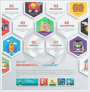 Icons infographic of headwork, strategy, start up
