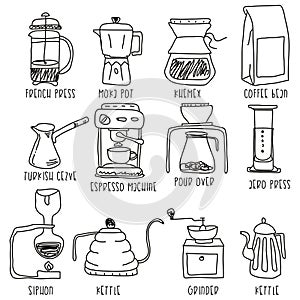 Icons for making coffee