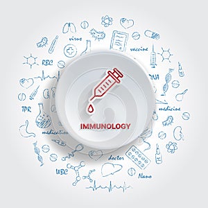 Icons For Medical Specialties. Immunology Concept. Vector Illustration With Hand Drawn Medicine Doodle.