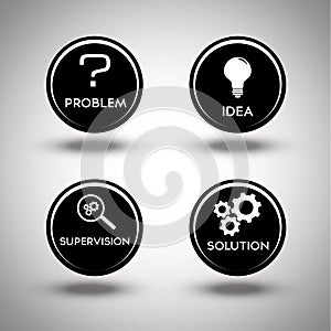 Icons of problem solving process