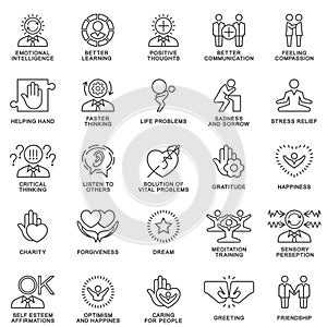 Icons psychological features of human personality.