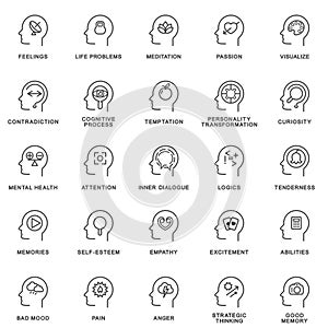 Icons psychology of personality. Psychology of the human personality in the process of life.