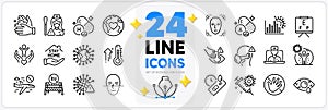 Icons set of Nurse, Volunteer and Coronavirus line icons. For web app. Vector