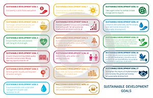 Icons Set .Sustainable Development Goals.