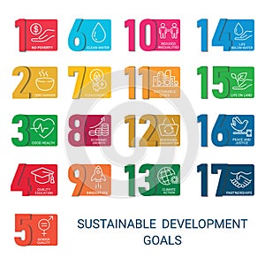 Icons Set .Sustainable Development Goals.