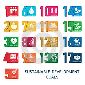 Icons Set .Sustainable Development Goals.