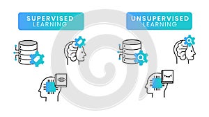 Icons for Supervised and Unsupervised Learning. Icons for Supervised and Unsupervised Learning. Vector Editable Stroke and Colors