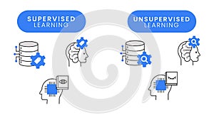 Icons for Supervised and Unsupervised Learning. Icons for Supervised and Unsupervised Learning. Vector Editable Stroke and Colors