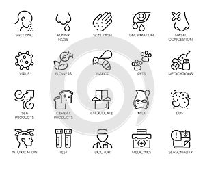 Icons Symptoms Allergy, Allergic Reaction, Allergens. Line Signs Lacrimation Pollen Sick Man. Vector Icons Set Outline.