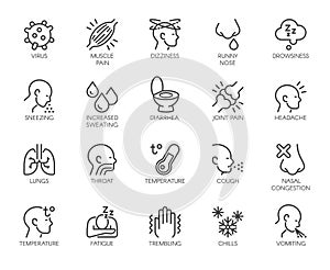 Icons Symptoms Respiratory Sickness Pneumonia, Flu, Fever photo
