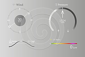 Icons for weather forecast,