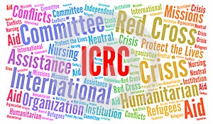 ICRC word cloud