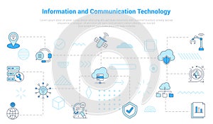 ict information and communication technology concept with icon set template banner with modern blue color style
