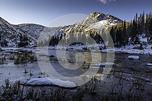 Icy Shore of Timber Lake