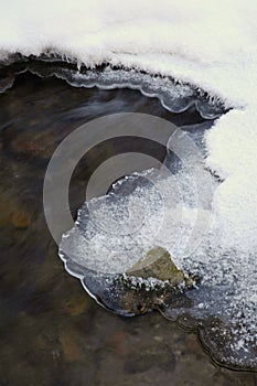 Icy Winter Stream