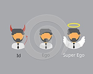 Id, Ego, and Superego from ego psychology model of the psyche photo