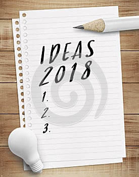 Idea 2018 checklist concepts