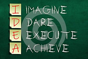 IDEA acronym on blackboard, imagine, dare, execute, achieve