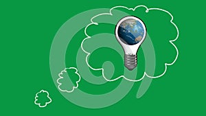 Idea bubble with earth in a bulblight. green background. For ecology, energy, biodiversity, ecological idea for the future of the photo