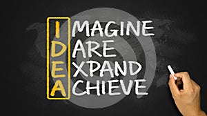 Idea concept: imagine dare expand achieve