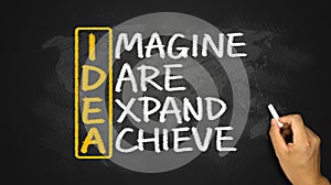 Idea concept: imagine dare expand achieve photo