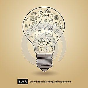 Idea derive from learning and experience photo