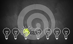 Idea found, drawn as lightbulb on blackboard