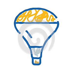 Idea funnel processing information in creative innovation