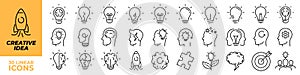 Idea icon. Creative idea icon. Creative idea set. Linear style. vector