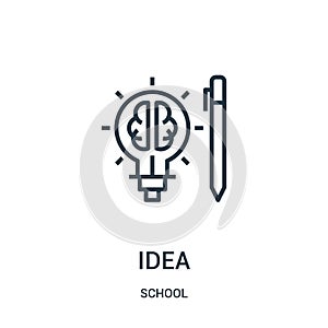 idea icon vector from school collection. Thin line idea outline icon vector illustration. Linear symbol for use on web and mobile