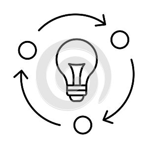 Idea, idea develop Vector icon which can easily modify