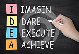 Idea,Imagin,dare,execute,achieve text concept on blackboard photo